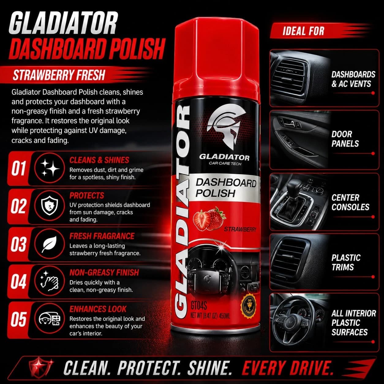Gladiator Dashboard Polish Spray 450ml – Strawberry Fresh Dashboard Cleaner & Interior Shine Protectant