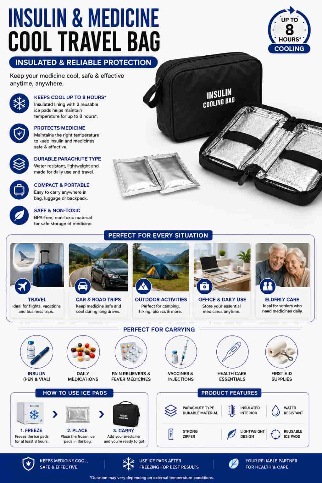 HIFAZ Insulin & Medicine Cool Travel Bag with 2 Reusable Ice Packs | Insulated Portable Medicine Carrier
