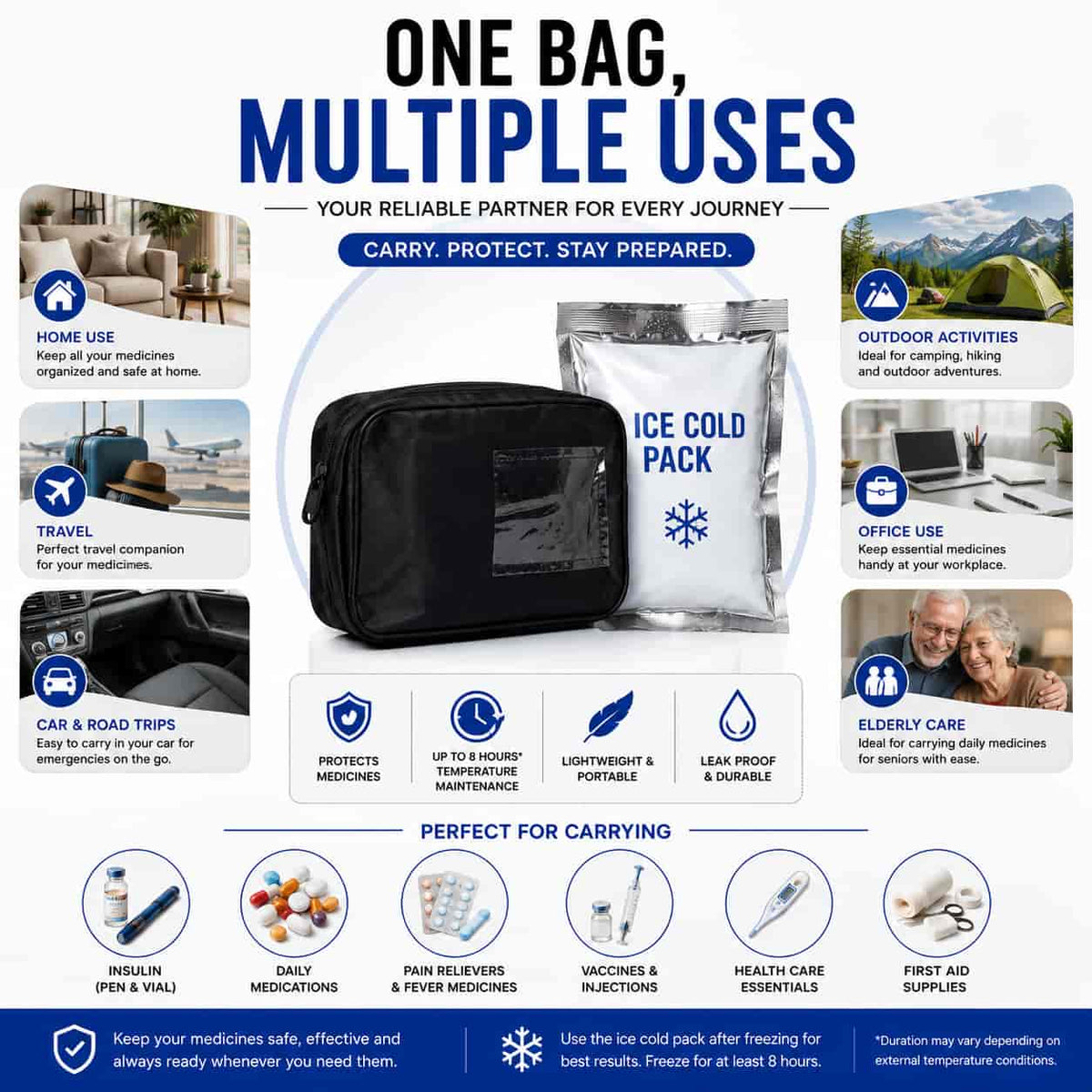 HIFAZ Medicine Carrying Bag with Ice Cold Pack | Insulated Portable Travel Medicine Bag