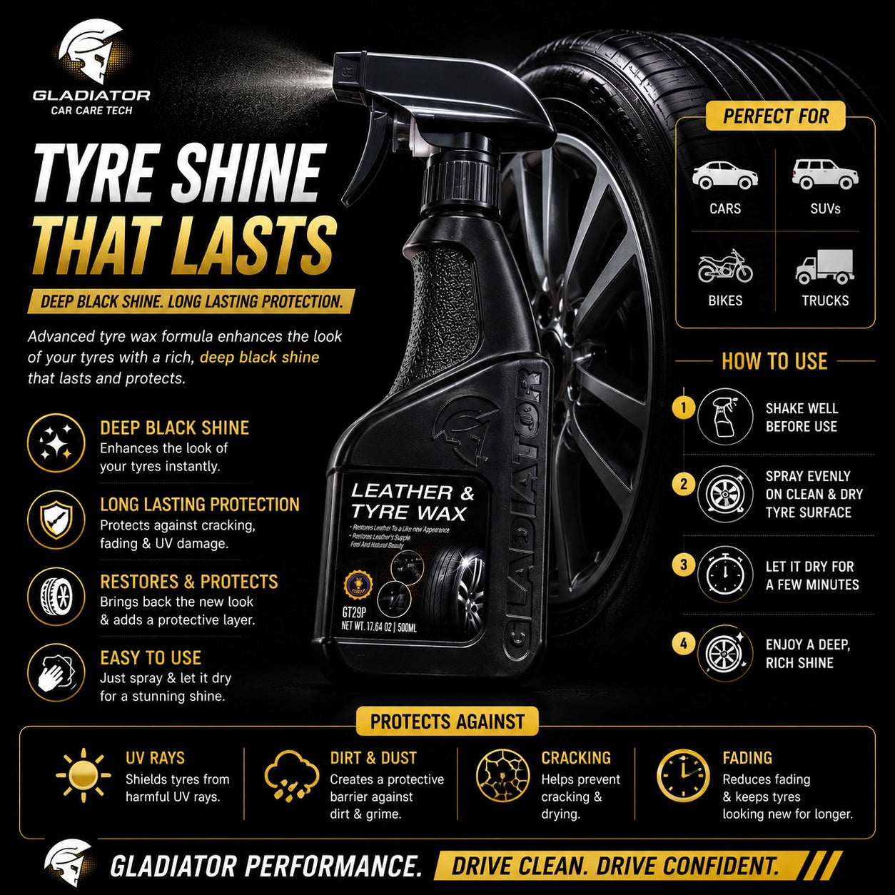 leather and tyre wax car care product
leather tyre wax for car seats and tyres
car leather and tyre shine spray
non greasy leather tyre wax