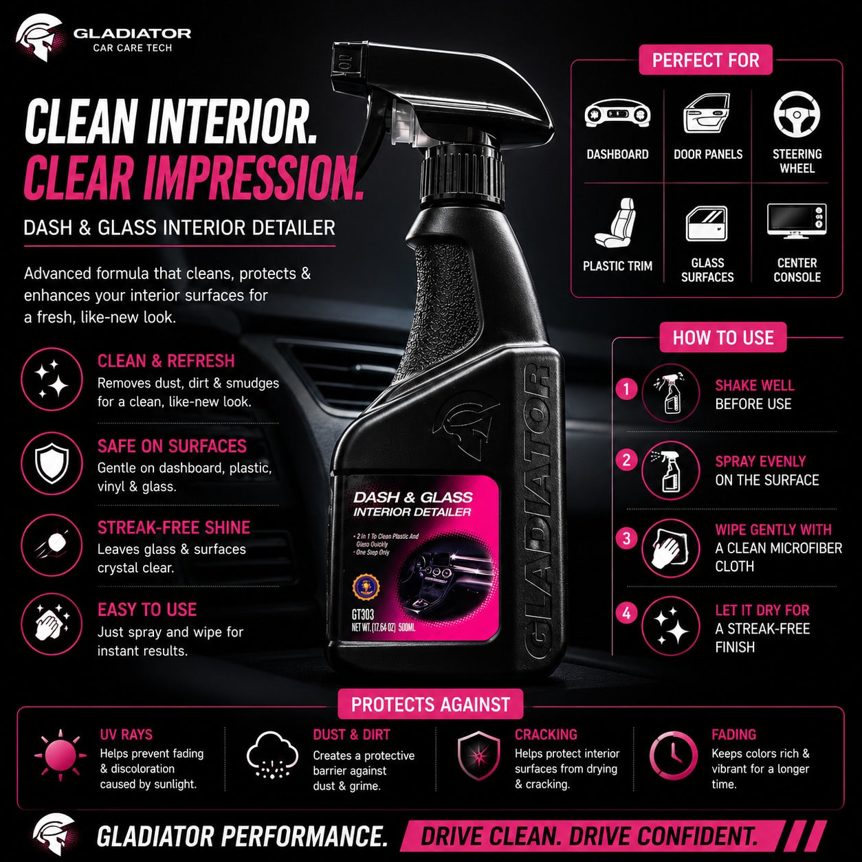 car interior cleaner, dashboard cleaner spray, glass detailer, interior detailing spray, car cleaning spray, streak free cleaner