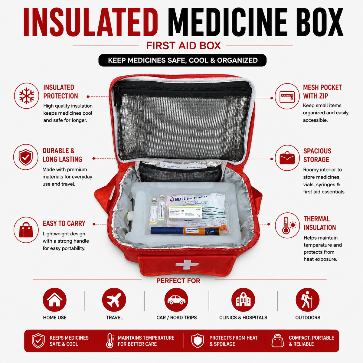 HIFAZ Insulated Medicine & First Aid Box