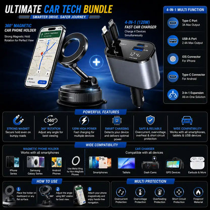 360° magnetic car phone holder with 4-in-1 fast car charger featuring retractable cables, dual USB ports, digital voltage display, and universal smartphone compatibility.