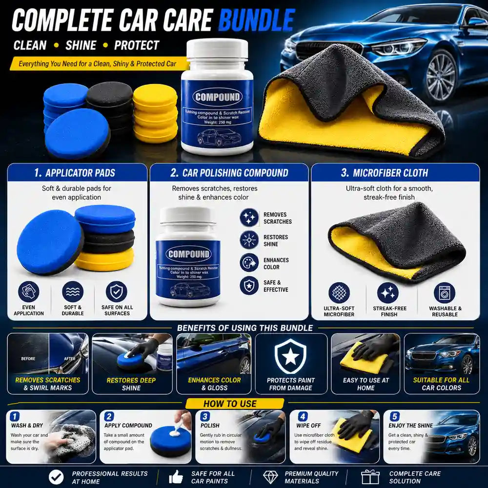 Car polishing bundle featuring scratch removal compound, foam applicator pads, and premium microfiber cloth for polishing, waxing, buffing, and paint restoration.