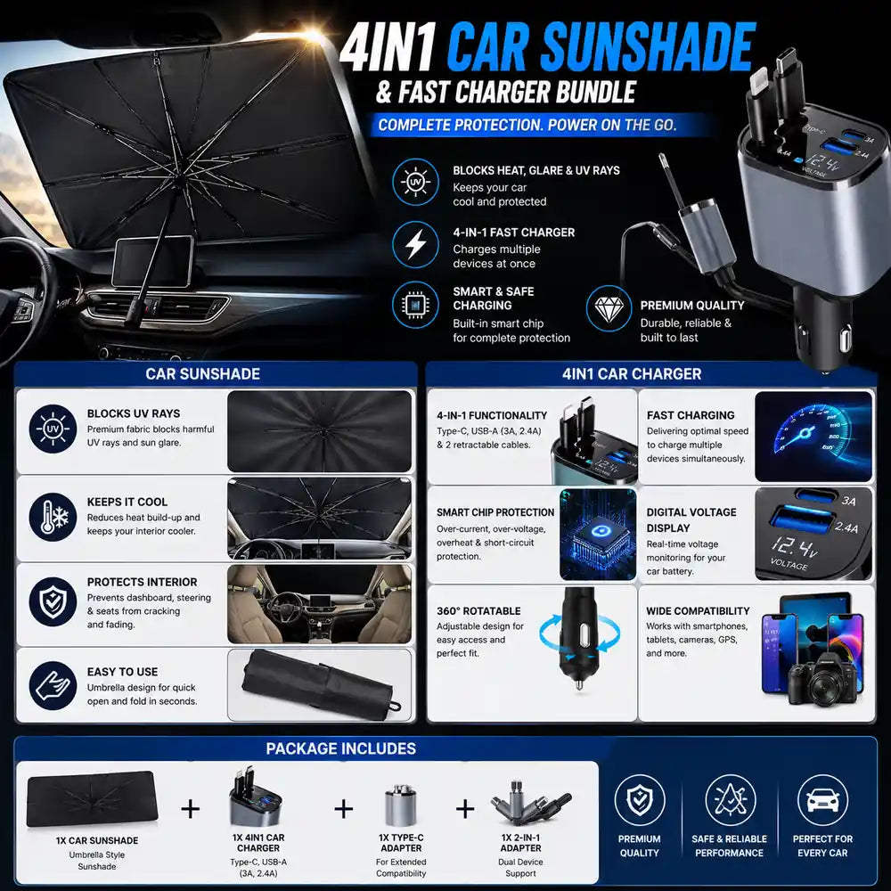 Premium car windshield umbrella sunshade with 4-in-1 fast car charger featuring retractable charging cables, dual USB ports, and digital voltage display.