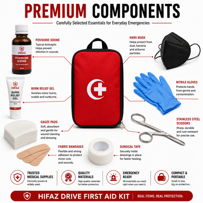 HIFAZ Drive First Aid Kit – 19 Essential Emergency Items | Compact Car Safety Kit | Travel, Home & Office Emergency Pouch