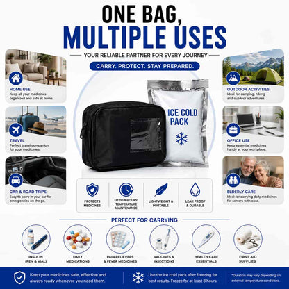 HIFAZ Medicine Carrying Bag with Ice Cold Pack | Insulated Portable Travel Medicine Bag